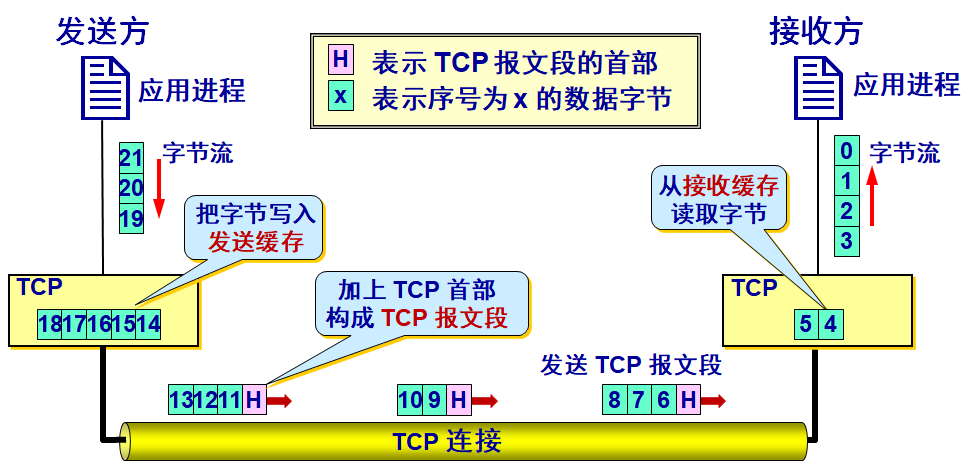 Cover Image of the Post